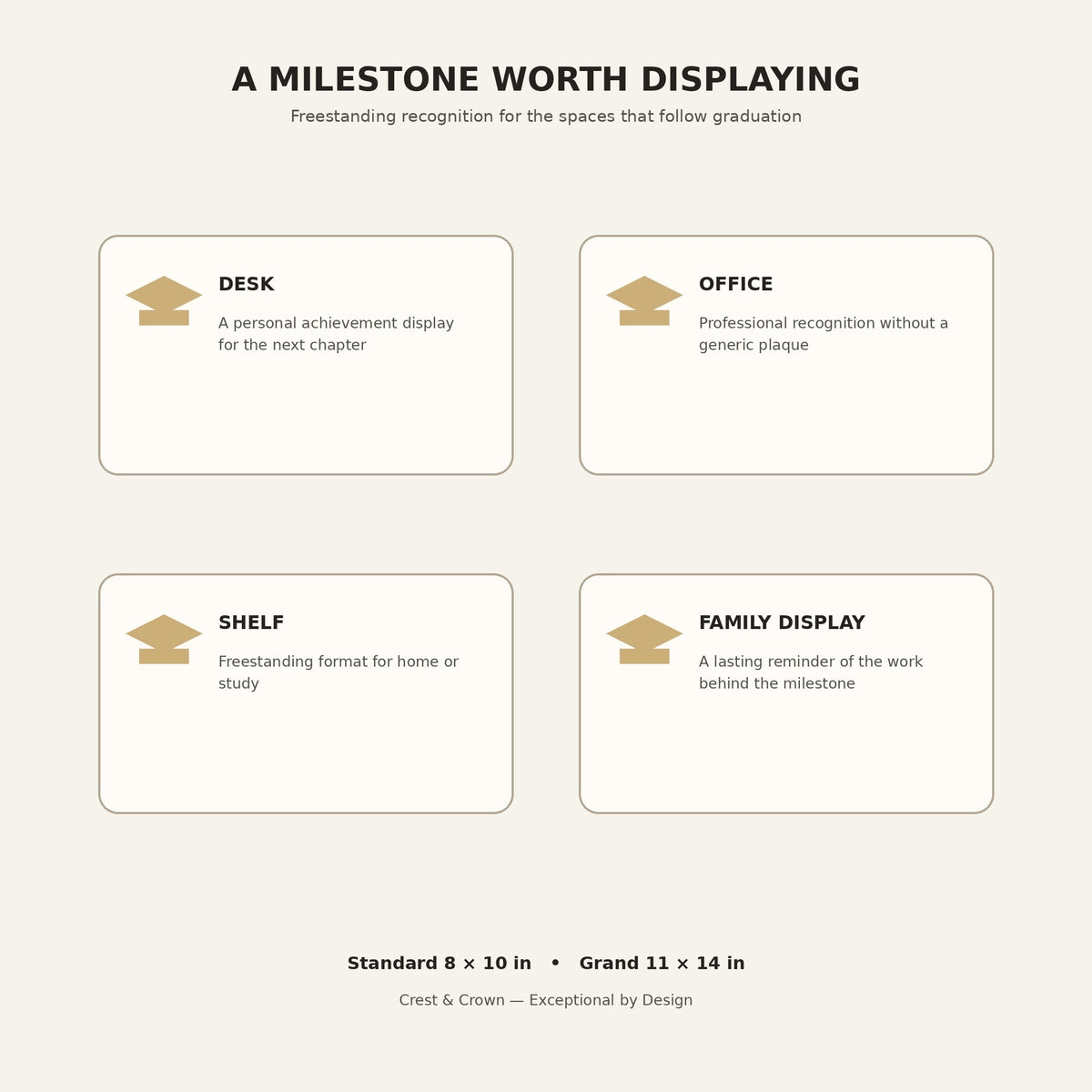 Graduation milestone display placement guide for desk office shelf and family display