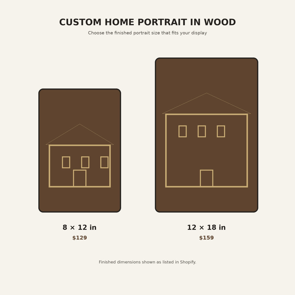 Custom home portrait size guide showing 8 by 12 and 12 by 18 inch options