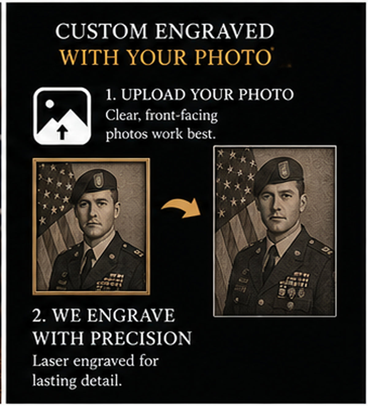 Custom photo laser engraving option showing customer photo converted to grayscale engraved portrait