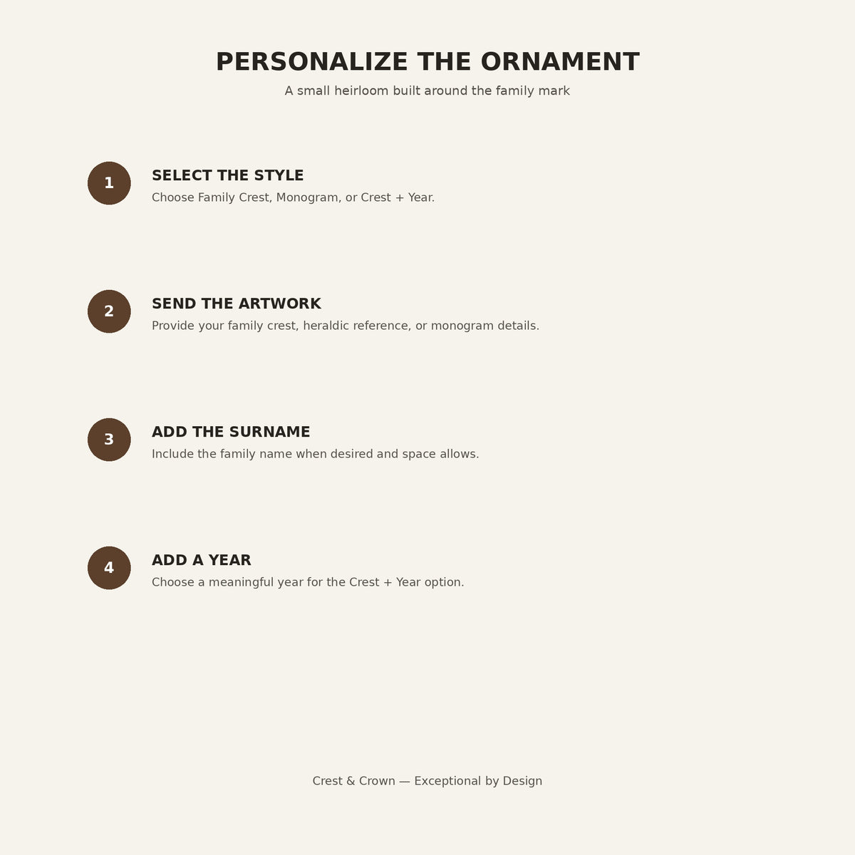 Family crest ornament personalization guide for style artwork surname and meaningful year