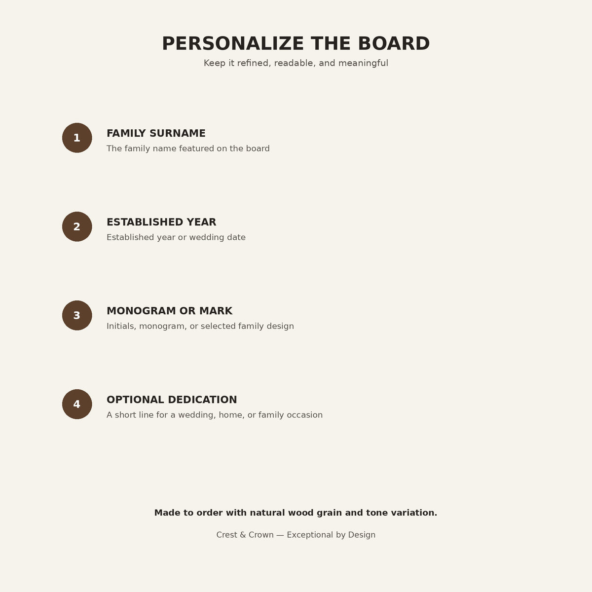 Personalized family serving board guide for surname established year monogram and optional dedication
