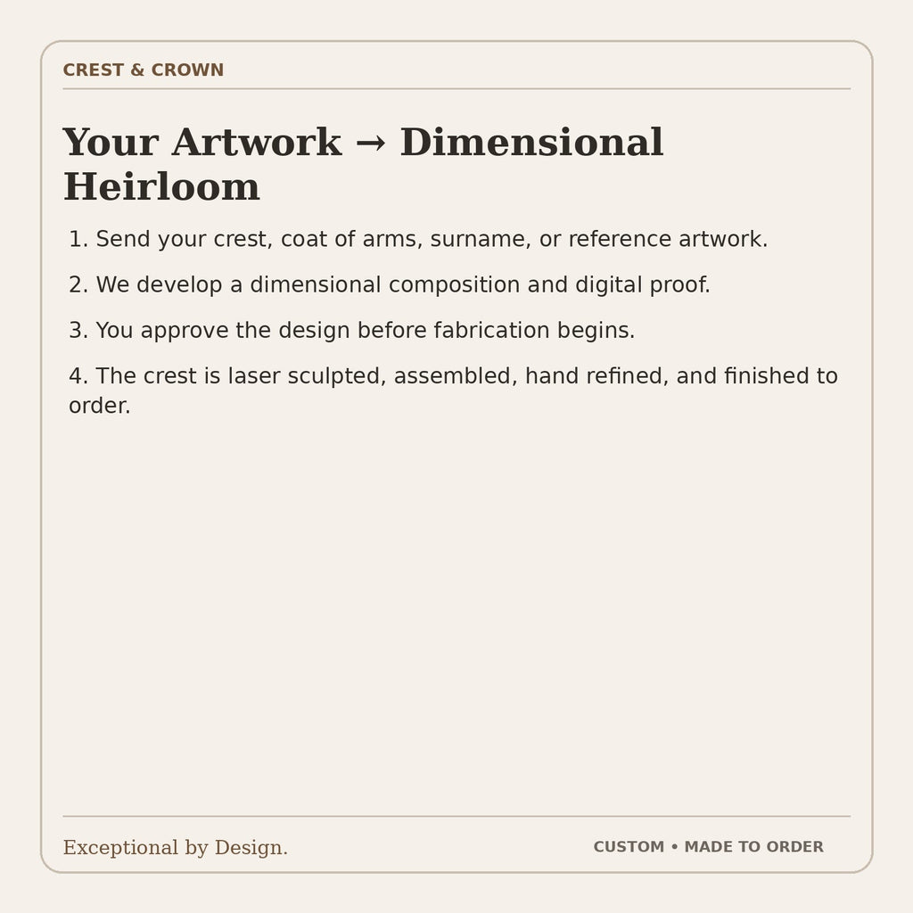 Process for turning family crest artwork into a dimensional wood relief