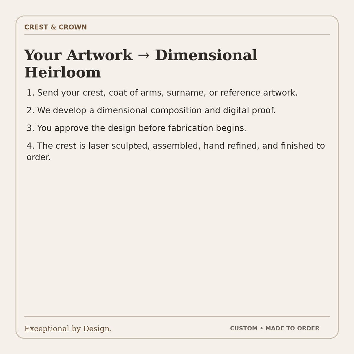 Process for turning family crest artwork into a dimensional wood relief