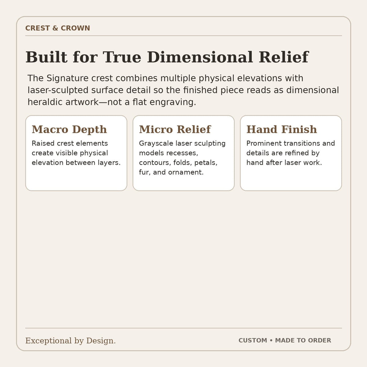 3D family crest dimensional relief feature guide